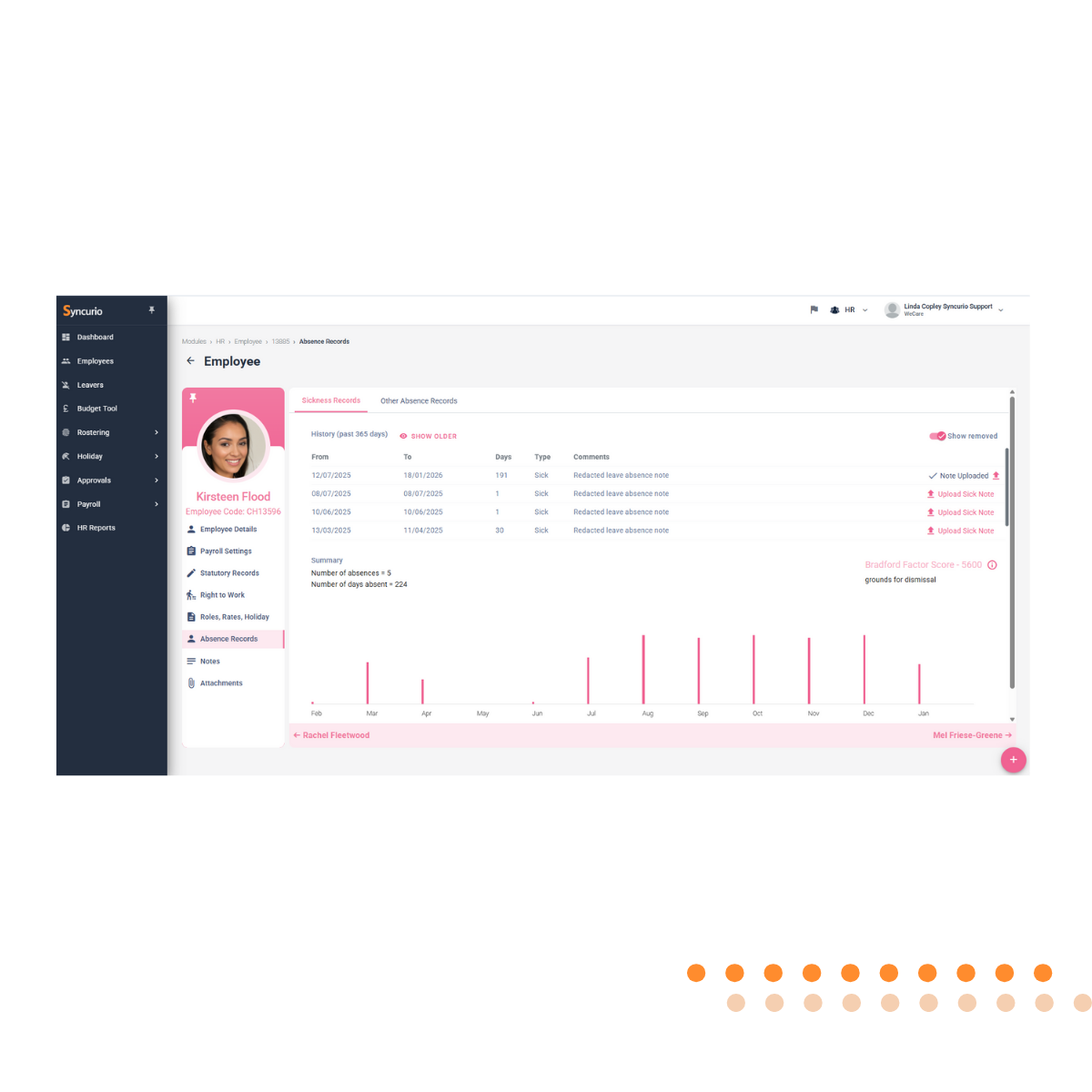 care home financial reporting screen to show employee info