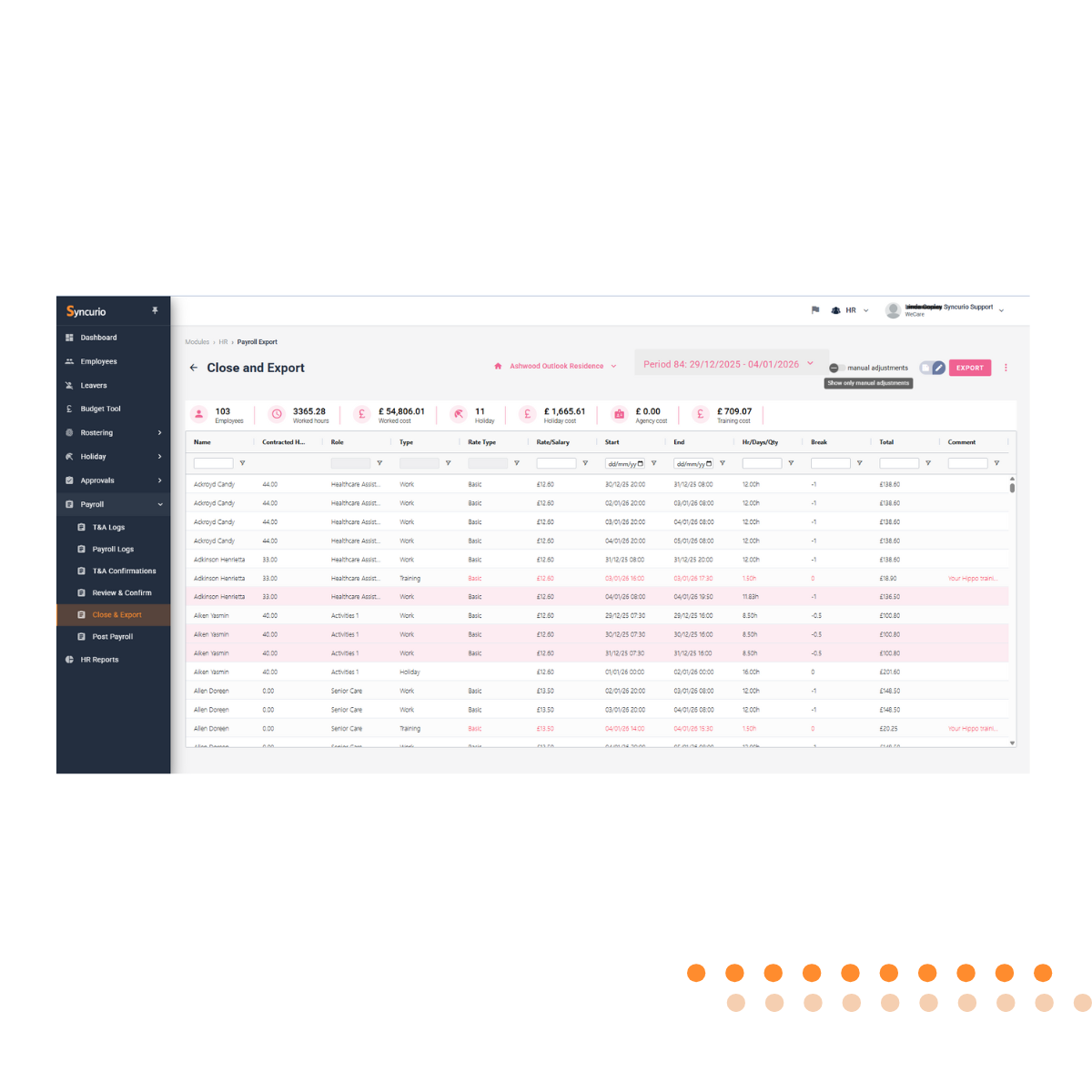 care home financial reporting screen to show financial reporting