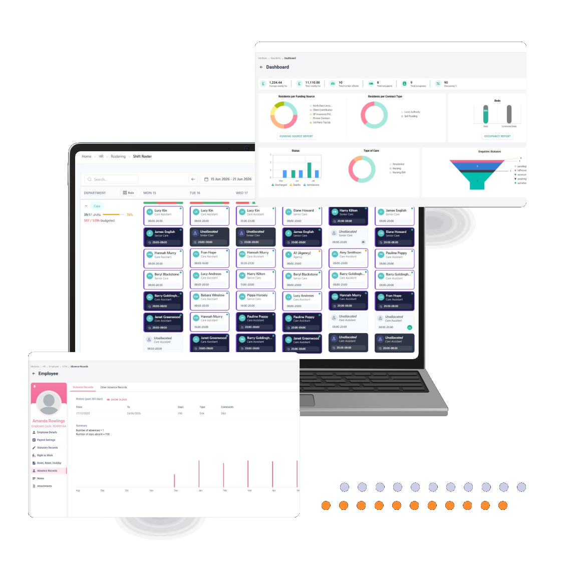 syncurio care home software built by people who have run care homes